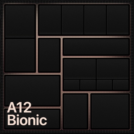 imagen de chip a 12 bionic de apple